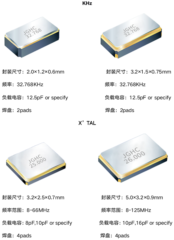 工业用晶振推荐