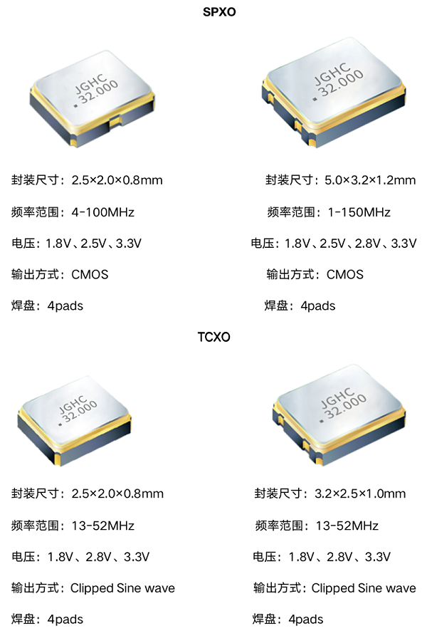 工业用晶振推荐