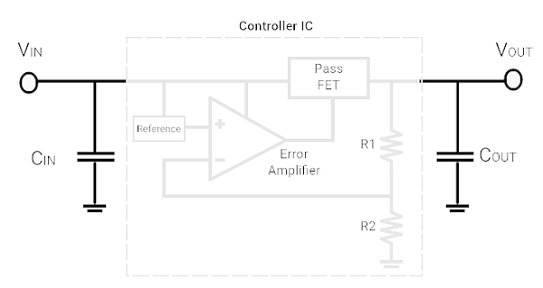 线性稳压器的 IC 内部