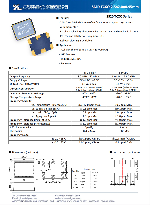 TCXO 2520