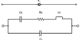 晶振的等效电路
