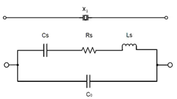 晶振的等效电路