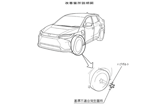 丰田因担心车轮松动而召回电动汽车