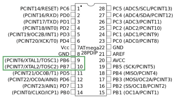 ATmega328 MCU 的 DIP28 引脚