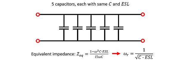 具有相同 C 和 ESL 值的电容器